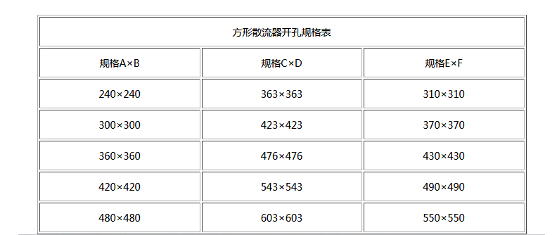 湖南中嵐中泰機電設(shè)備有限公司,湖南消防排煙風機銷售,離心通風機銷售,油煙過濾器生產(chǎn) 湖南中嵐中泰機電設(shè)備有限公司,湖南消防排煙風機銷售,離心通風機銷售,油煙過濾器生產(chǎn)